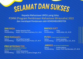 PEMENANG P2MW DAN IWDM