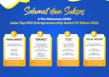 SELAMAT DAN SUKSES ATAS TERPILIHNYA 4 TIM MAHASISWA UMSU PADA AJANG ENTREPRENEURSHIP AWARD VI TAHUN 2022