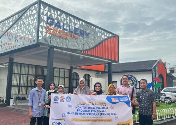 MONITORING & EVALUASI PROGRAM PEMBINAAN MAHASISWA WIRAUSAHA (P2MW) 2022