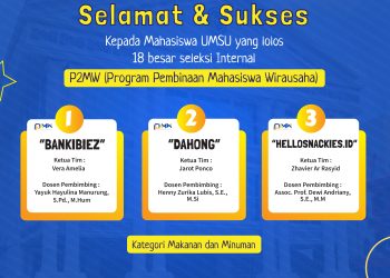 TOP 18 PROPOSAL MAHASISWA UMSU YANG LOLOS SELEKSI INTERNAL