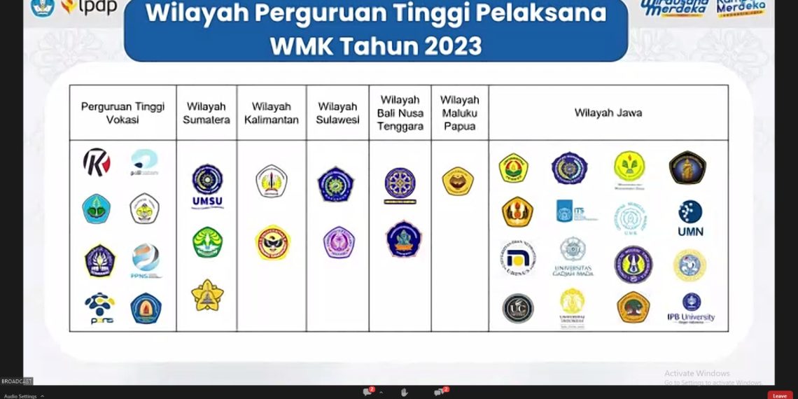 UMSU Satu-satunya Pelaksana Wirausaha Merdeka 2023 di SUMUT