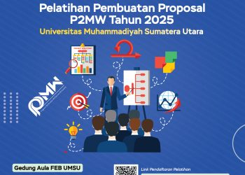 PELATIHAN PEMBUATAN PROPOSAL P2MW 2025